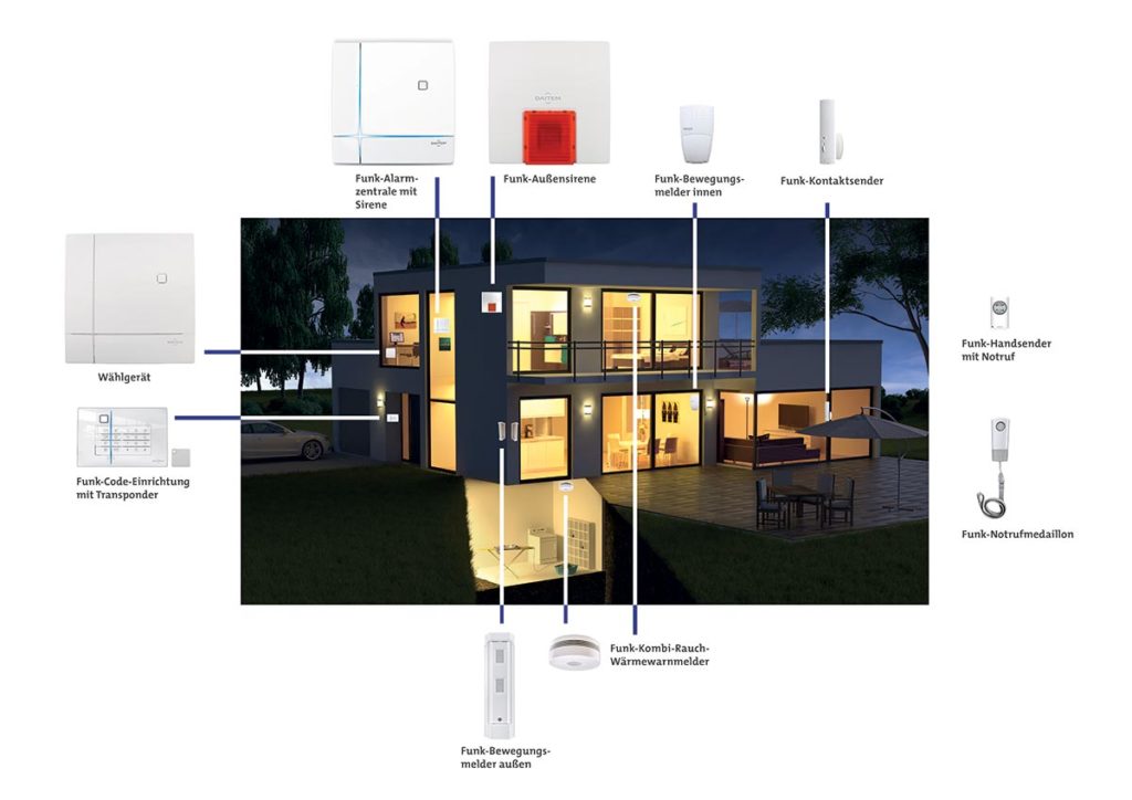 Alarmanlage zu Hause